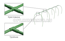 Перемычки для дуг (к-т. 5 шт) Л-С